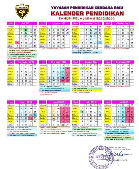Kalender akademik unimed 2023 id